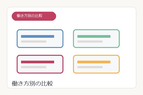 整体師の働き方別年収比較を整理した図解