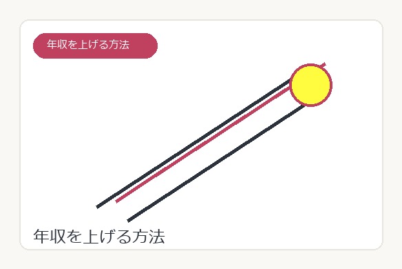 整体師が年収を上げる方法を階段で示す図解